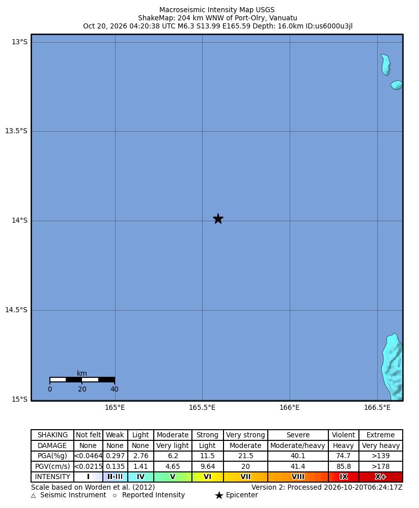 Mapa oficial de intensidade do USGS com epicentro a oeste das ilhas de Vanuatu, escala e legenda completas.
